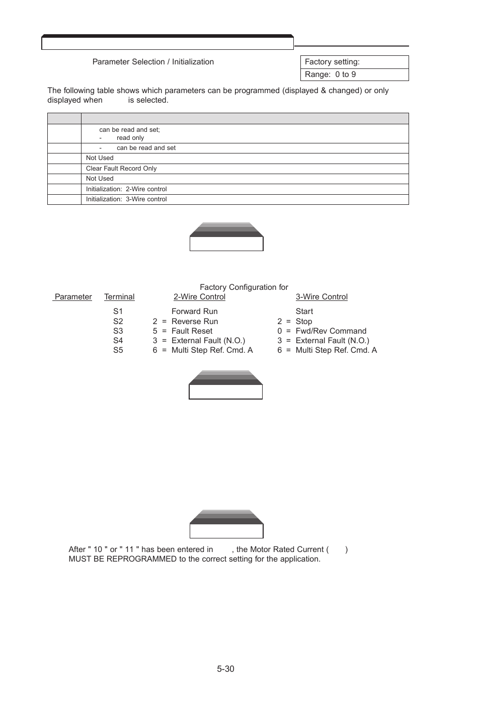 20 reset codes: 2-wire, 3-wire initialization, Reset codes: 2-wire, 3-wire initialization -30, Warning | Caution | Yaskawa J7 Drive User Manual | Page 65 / 96