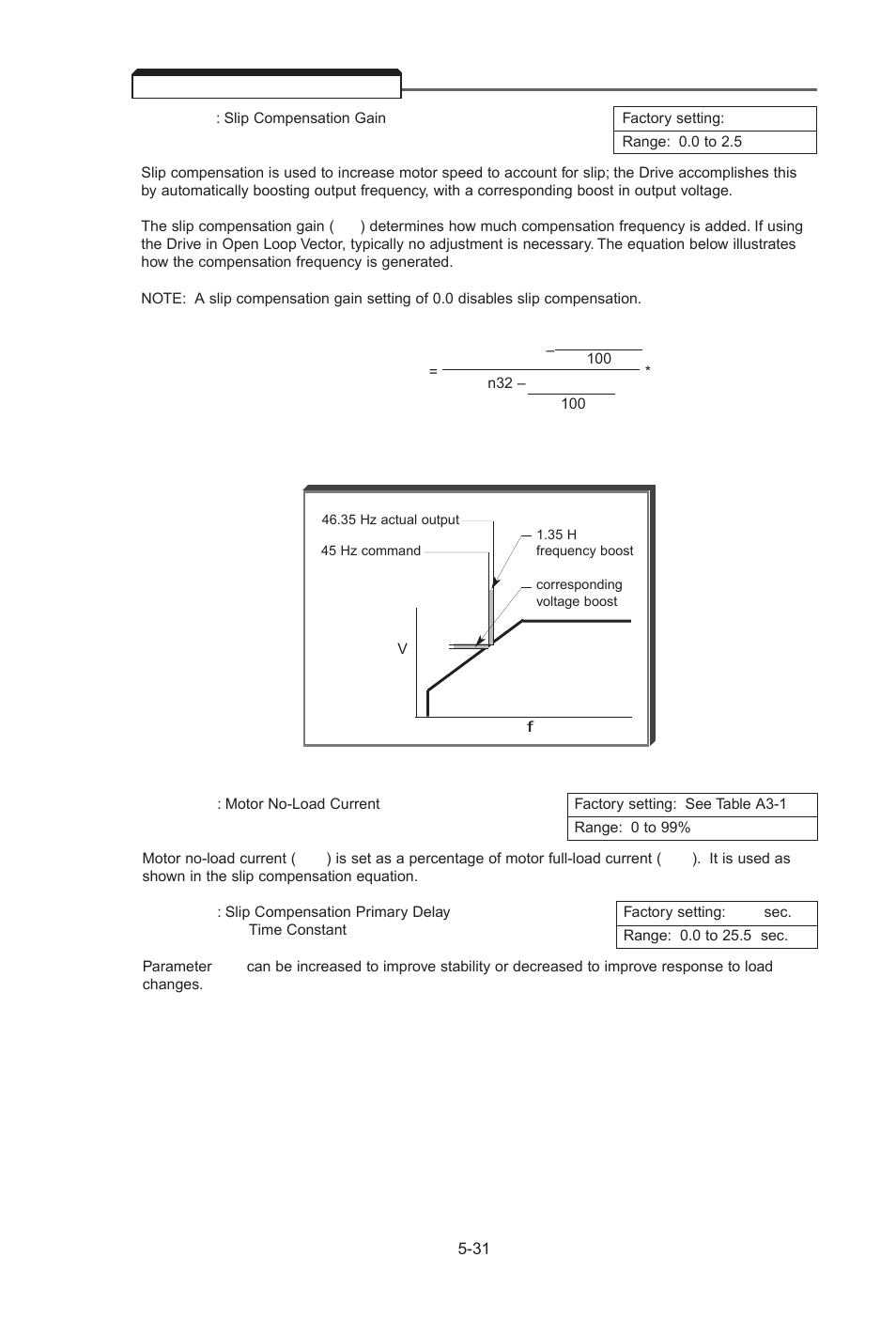 21 slip compensation, Slip compensation -31 | Yaskawa J7 Drive User Manual | Page 66 / 96
