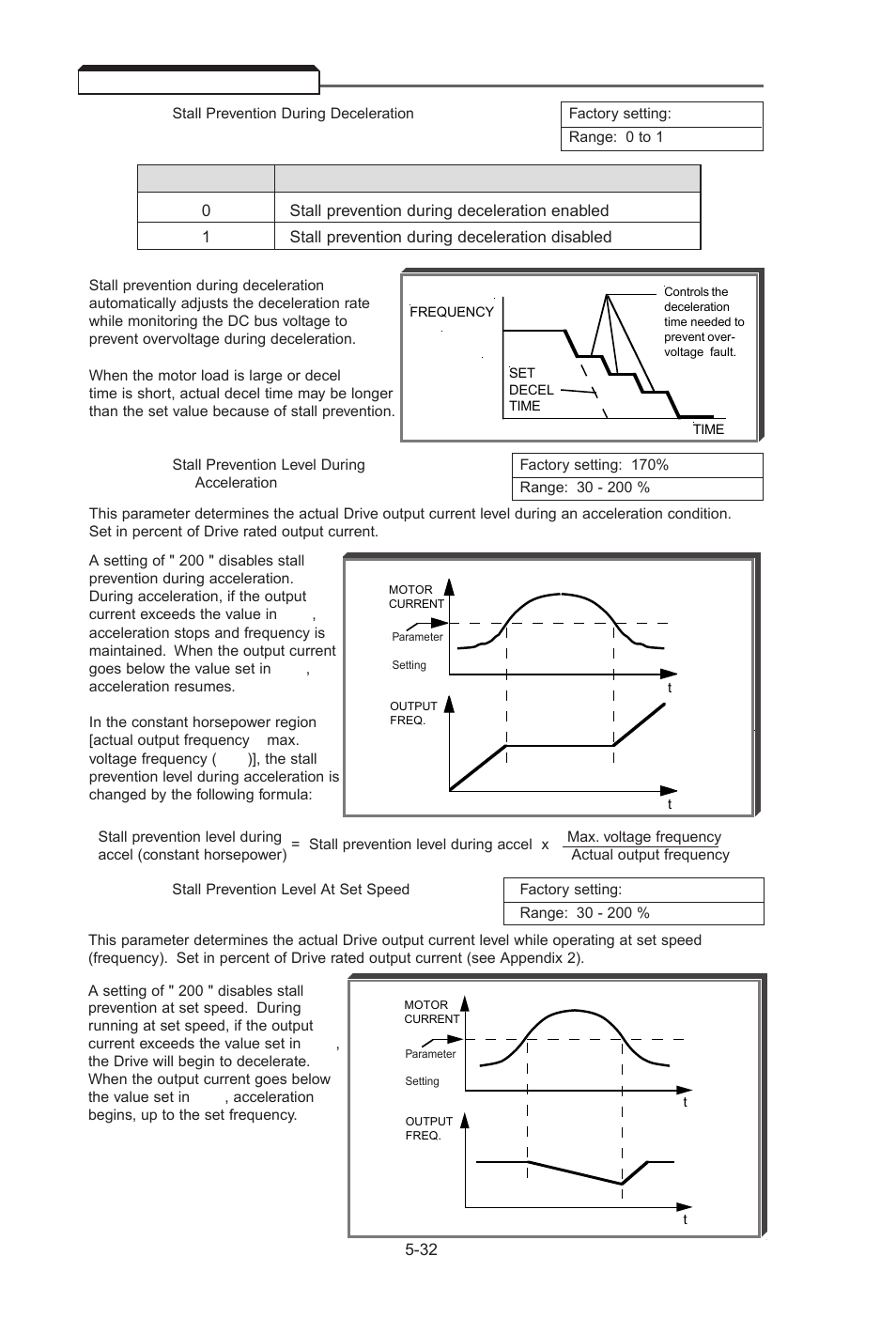 22 stall prevention, Stall prevention -32 | Yaskawa J7 Drive User Manual | Page 67 / 96