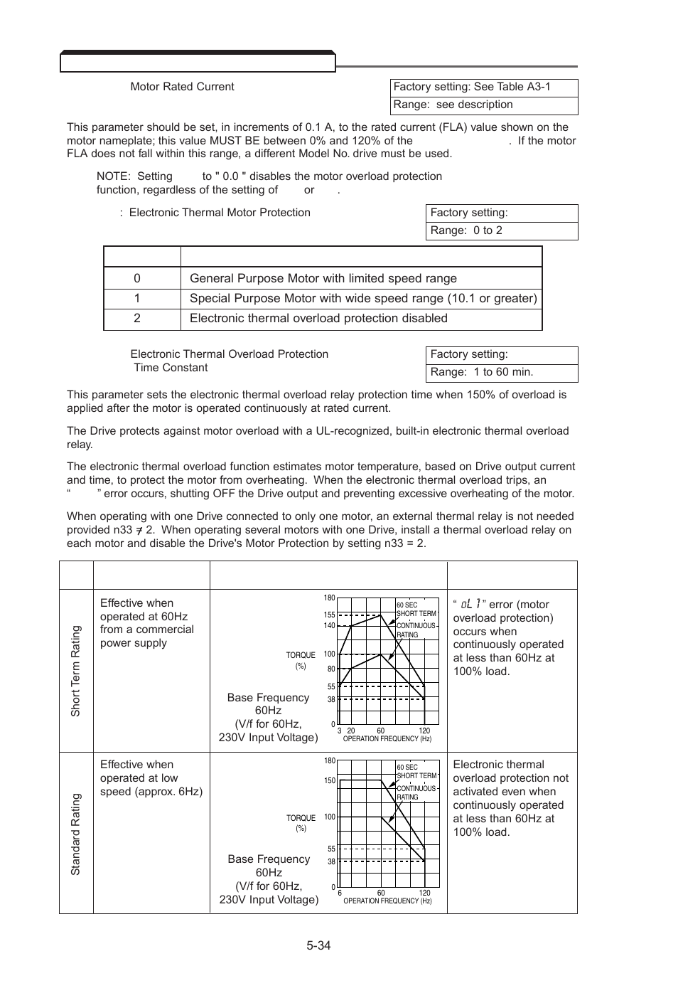 Thermal overload protection -34, Ol 1 | Yaskawa J7 Drive User Manual | Page 69 / 96