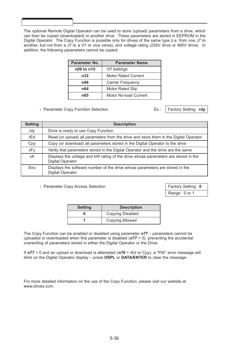 27 copy function, Copy function -38 | Yaskawa J7 Drive User Manual | Page 73 / 96