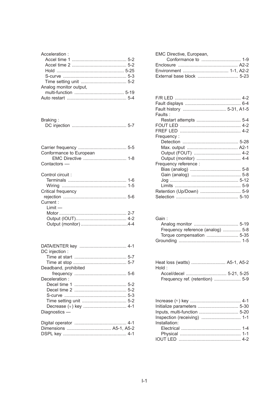 Index | Yaskawa J7 Drive User Manual | Page 92 / 96