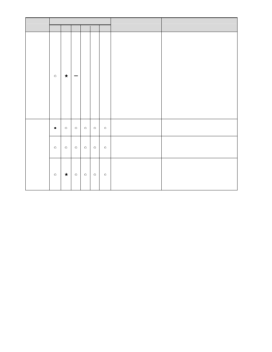 Yaskawa MP2000 Series User Manual | Page 12 / 48