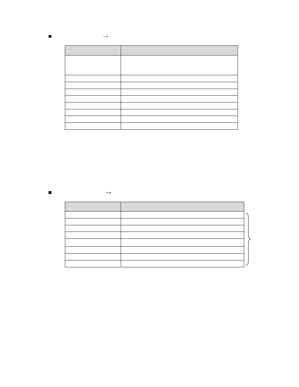 7 default parameters at initial startup | Yaskawa MP2000 Series User Manual | Page 14 / 48