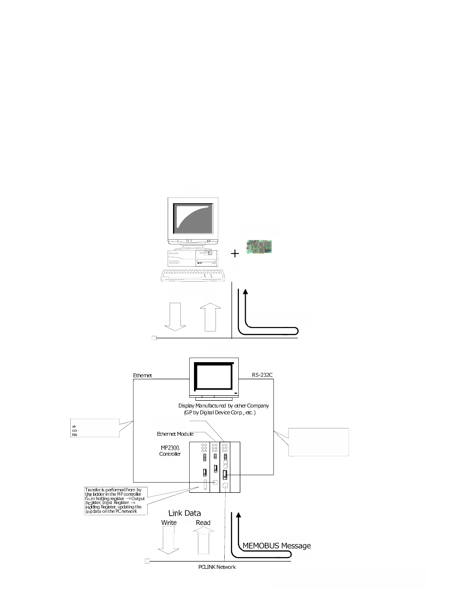 Appendix 1. acgc replacement proposal | Yaskawa MP2000 Series User Manual | Page 39 / 48