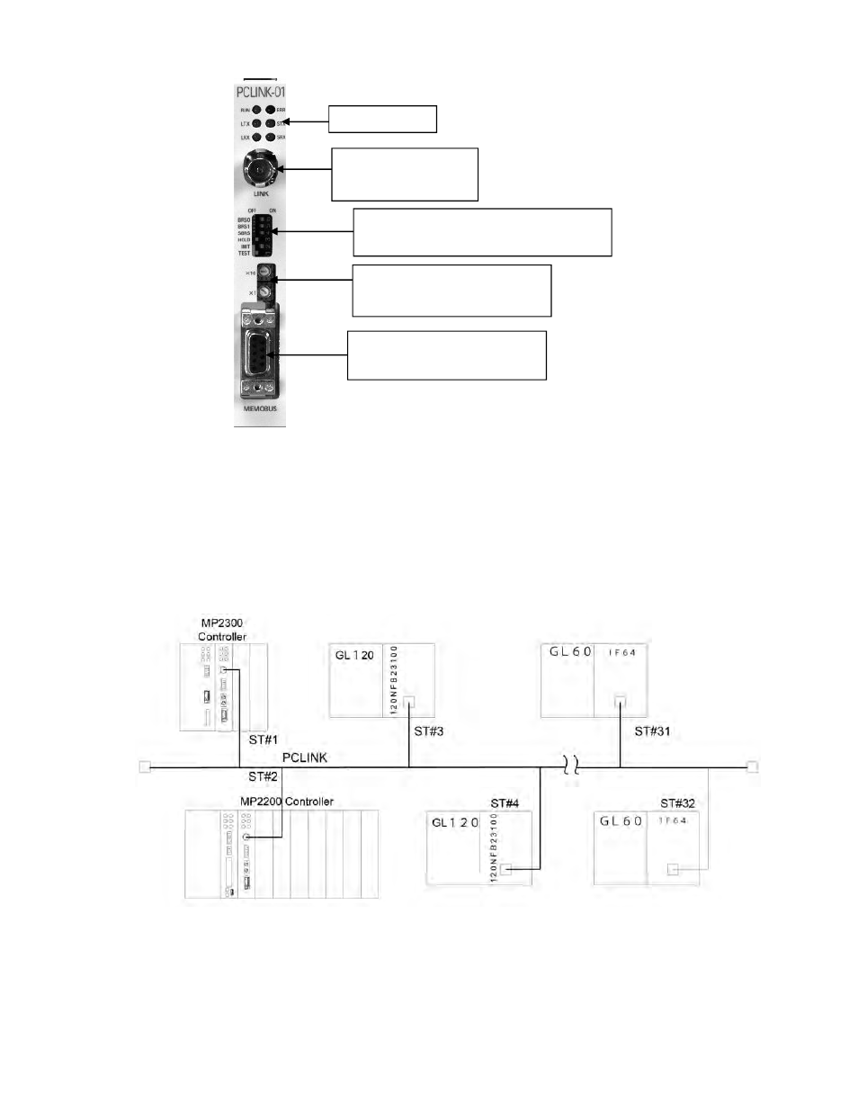 Yaskawa MP2000 Series User Manual | Page 5 / 48