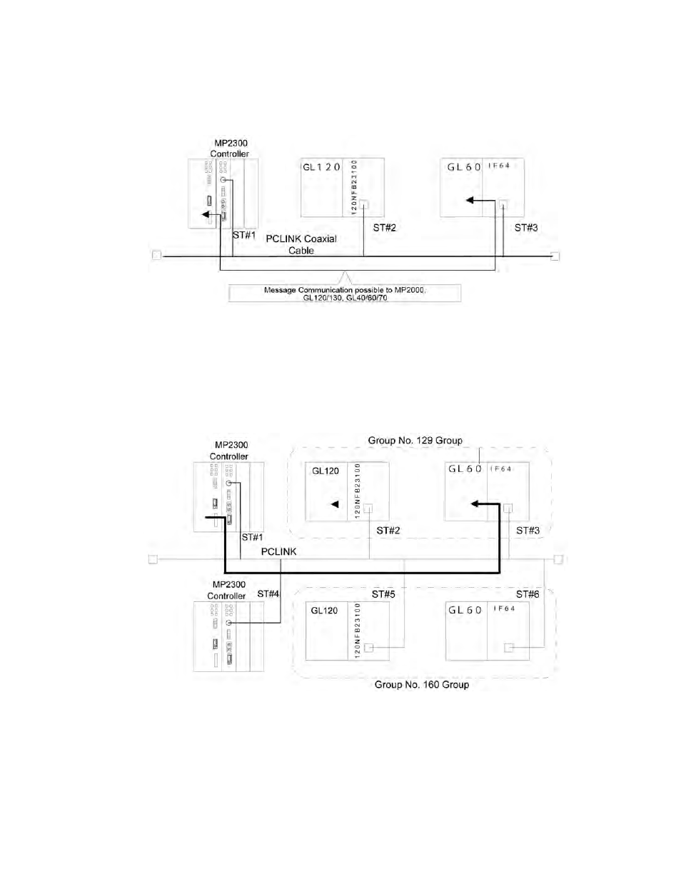 Yaskawa MP2000 Series User Manual | Page 6 / 48
