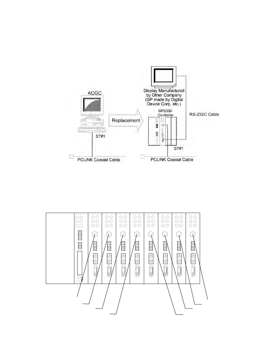Yaskawa MP2000 Series User Manual | Page 8 / 48