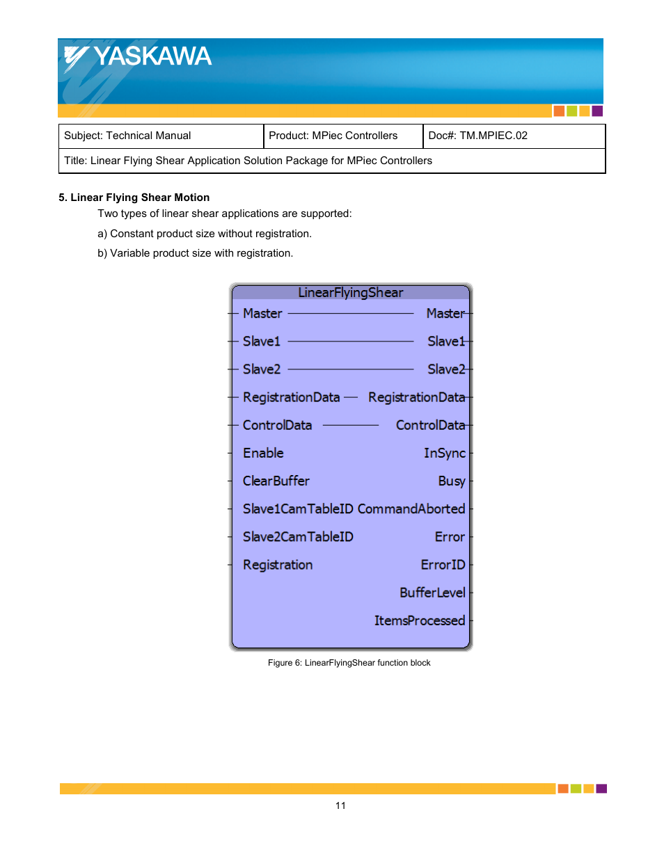 Yaskawa MPiec Controllers User Manual | Page 11 / 17