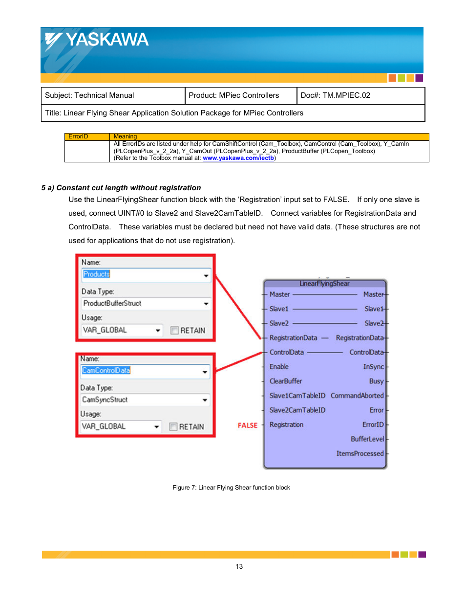 Yaskawa MPiec Controllers User Manual | Page 13 / 17