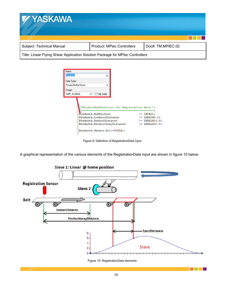 Yaskawa MPiec Controllers User Manual | Page 15 / 17