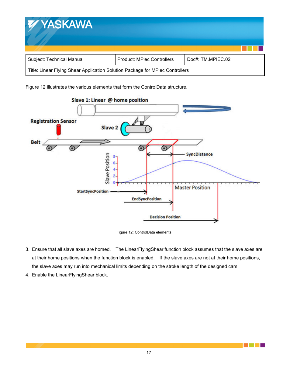 Yaskawa MPiec Controllers User Manual | Page 17 / 17