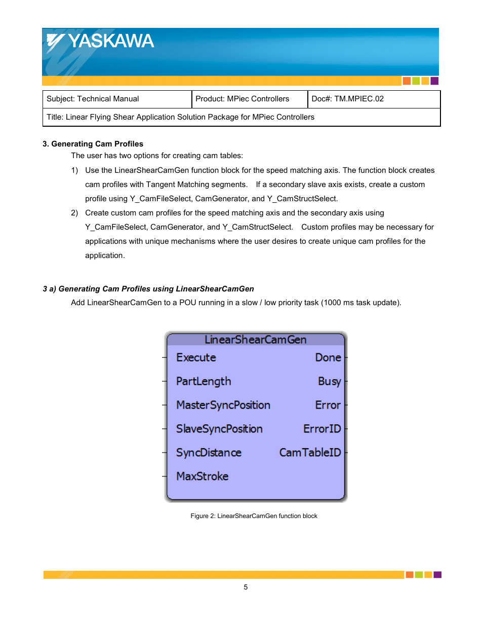 Yaskawa MPiec Controllers User Manual | Page 5 / 17