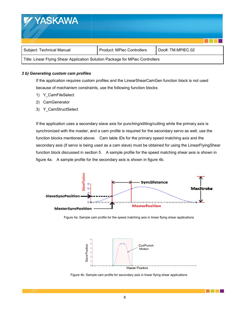 Yaskawa MPiec Controllers User Manual | Page 8 / 17