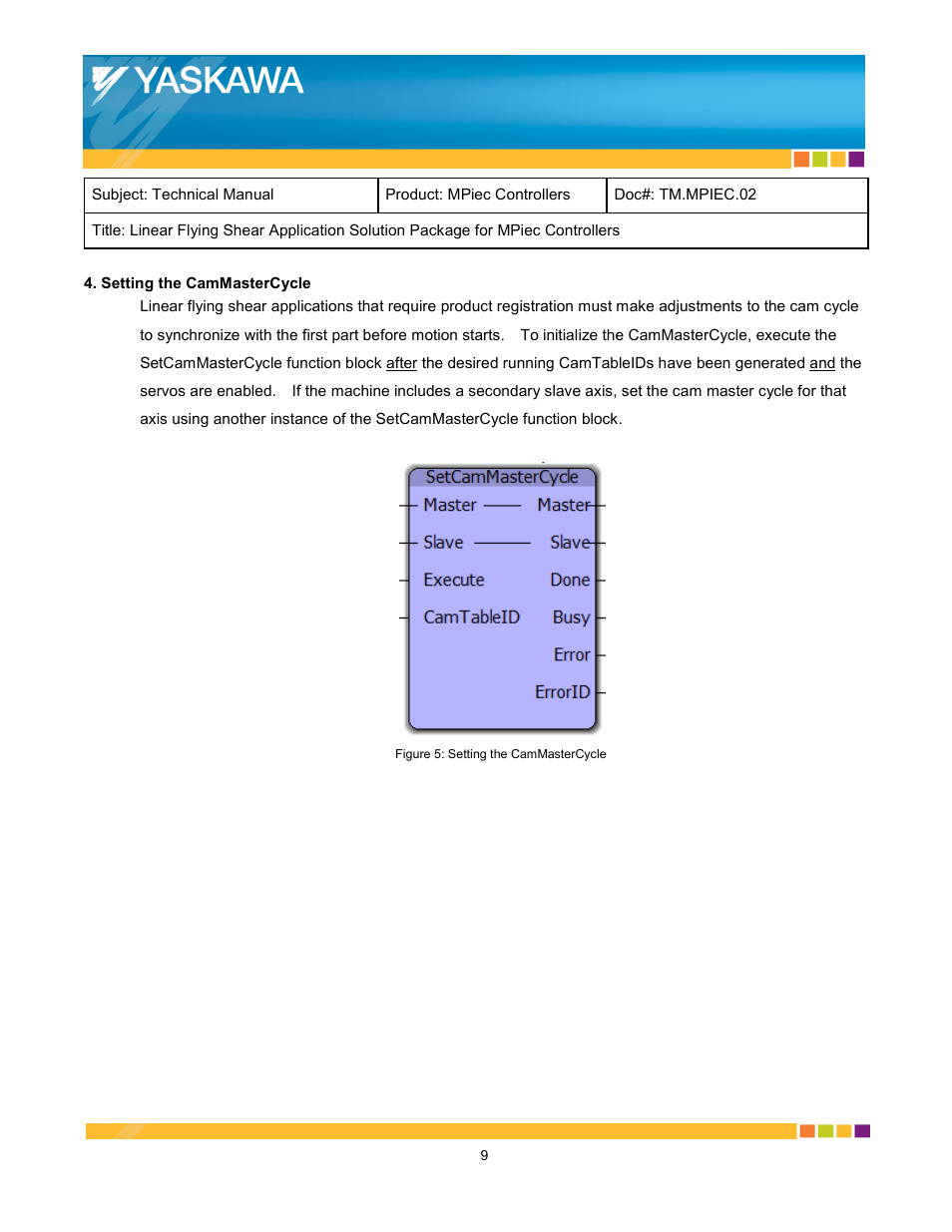 Yaskawa MPiec Controllers User Manual | Page 9 / 17