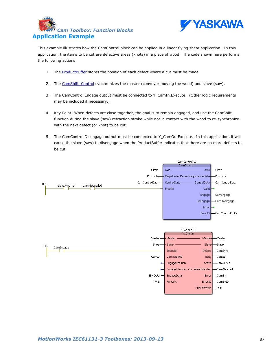 Application example | Yaskawa MotionWorks IEC Toolboxes User Manual | Page 100 / 592