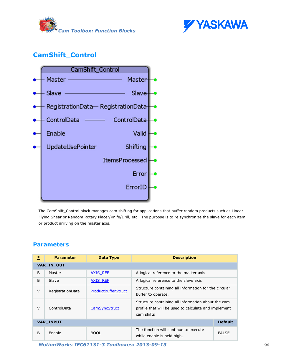 Camshift_control, Parameters | Yaskawa MotionWorks IEC Toolboxes User Manual | Page 109 / 592