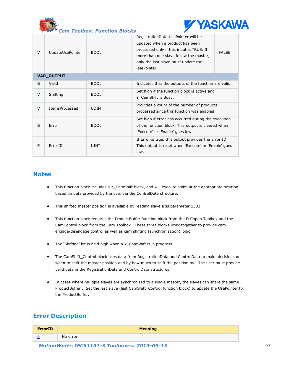 Notes, Error description | Yaskawa MotionWorks IEC Toolboxes User Manual | Page 110 / 592