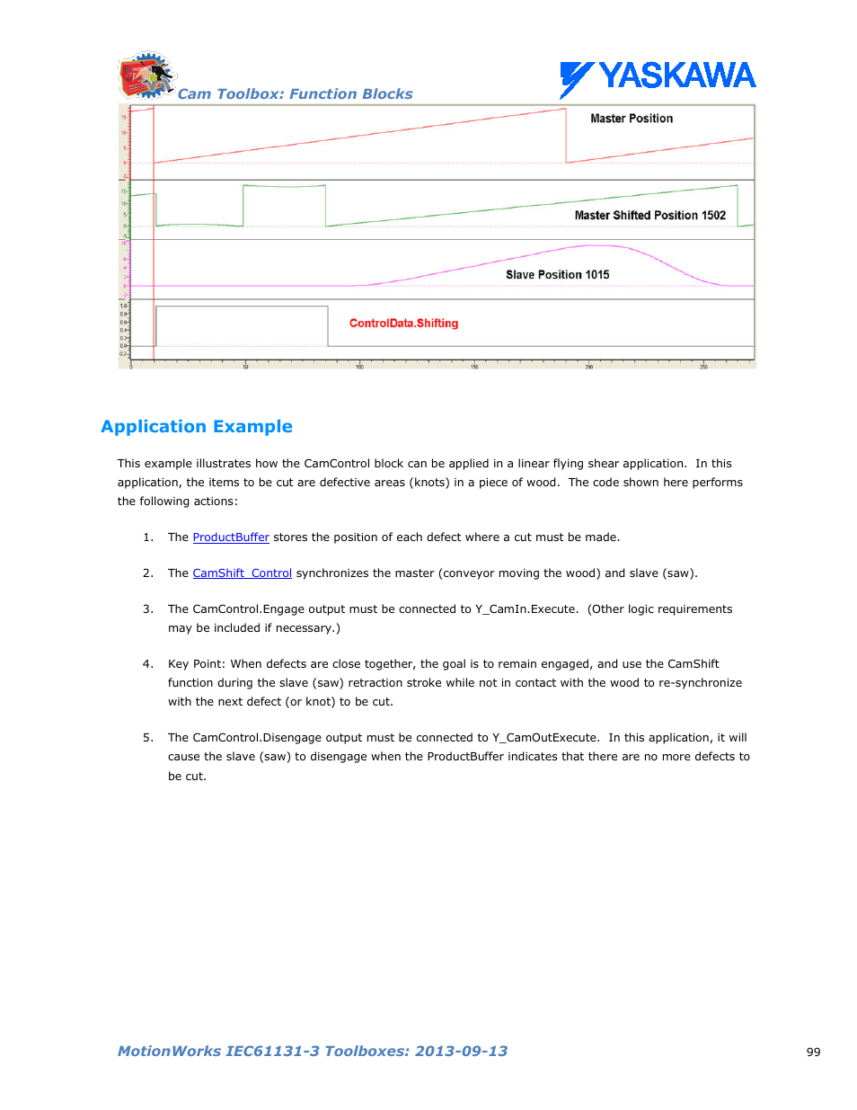 Application example | Yaskawa MotionWorks IEC Toolboxes User Manual | Page 112 / 592