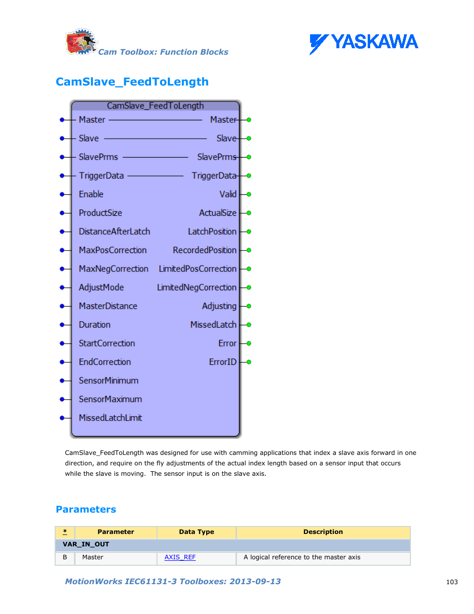 Camslave_feedtolength, Parameters | Yaskawa MotionWorks IEC Toolboxes User Manual | Page 116 / 592