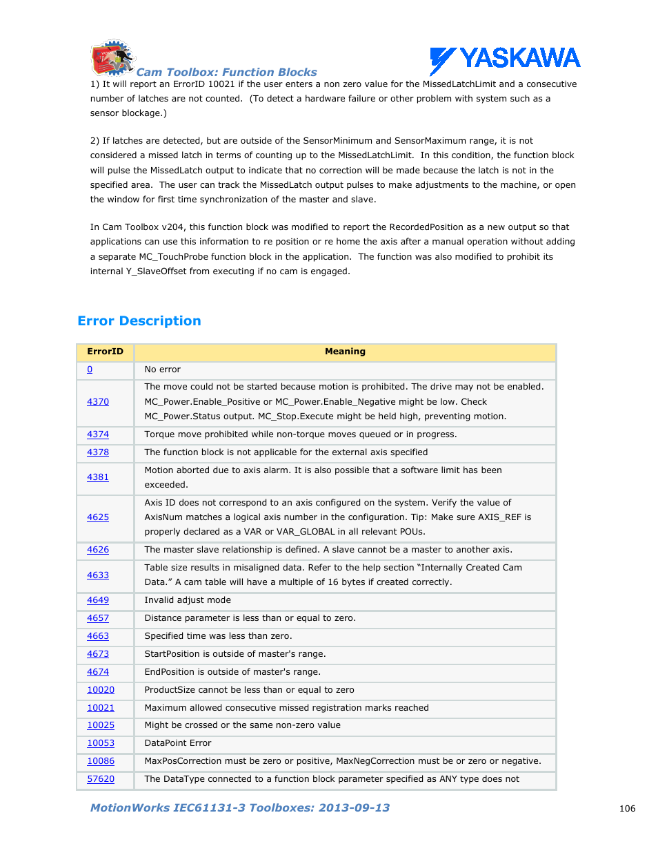 Error description | Yaskawa MotionWorks IEC Toolboxes User Manual | Page 119 / 592