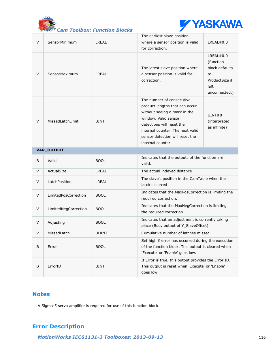 Notes, Error description | Yaskawa MotionWorks IEC Toolboxes User Manual | Page 129 / 592