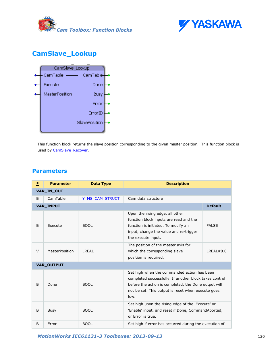 Camslave_lookup, Parameters | Yaskawa MotionWorks IEC Toolboxes User Manual | Page 133 / 592