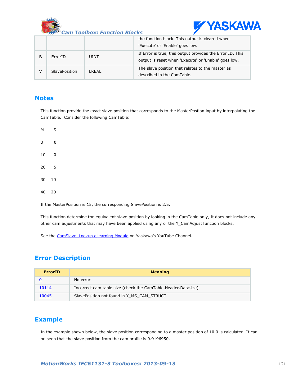 Notes, Error description, Example | Yaskawa MotionWorks IEC Toolboxes User Manual | Page 134 / 592