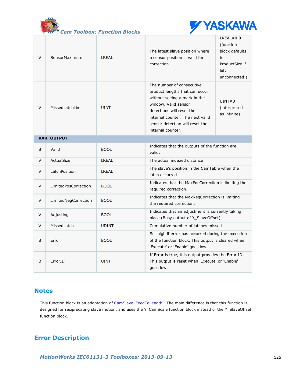 Notes, Error description | Yaskawa MotionWorks IEC Toolboxes User Manual | Page 138 / 592