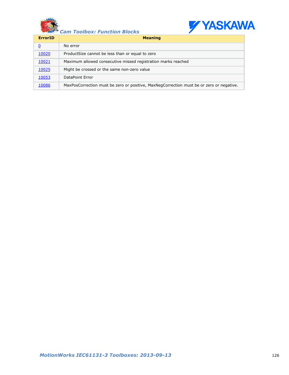 Yaskawa MotionWorks IEC Toolboxes User Manual | Page 139 / 592