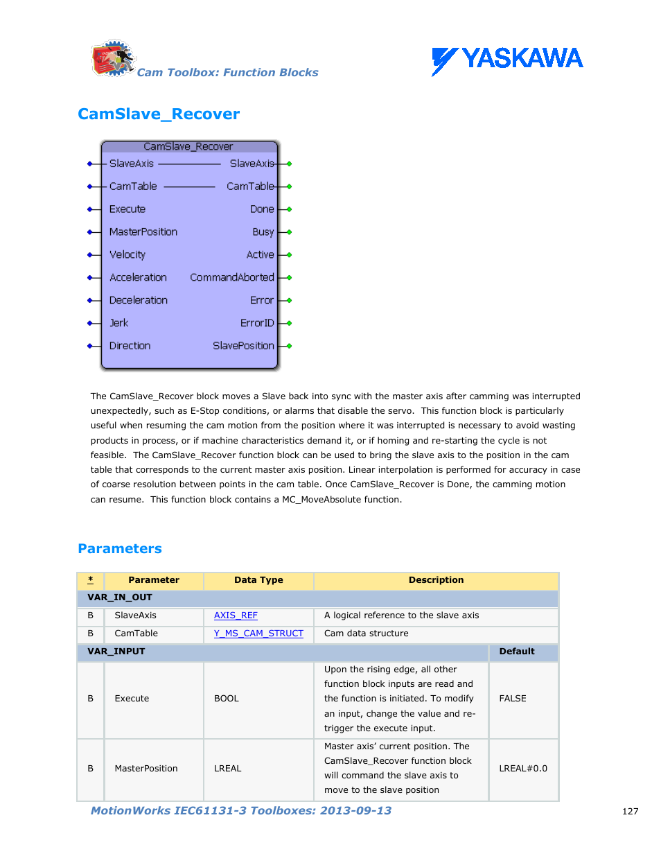Camslave_recover, Parameters | Yaskawa MotionWorks IEC Toolboxes User Manual | Page 140 / 592