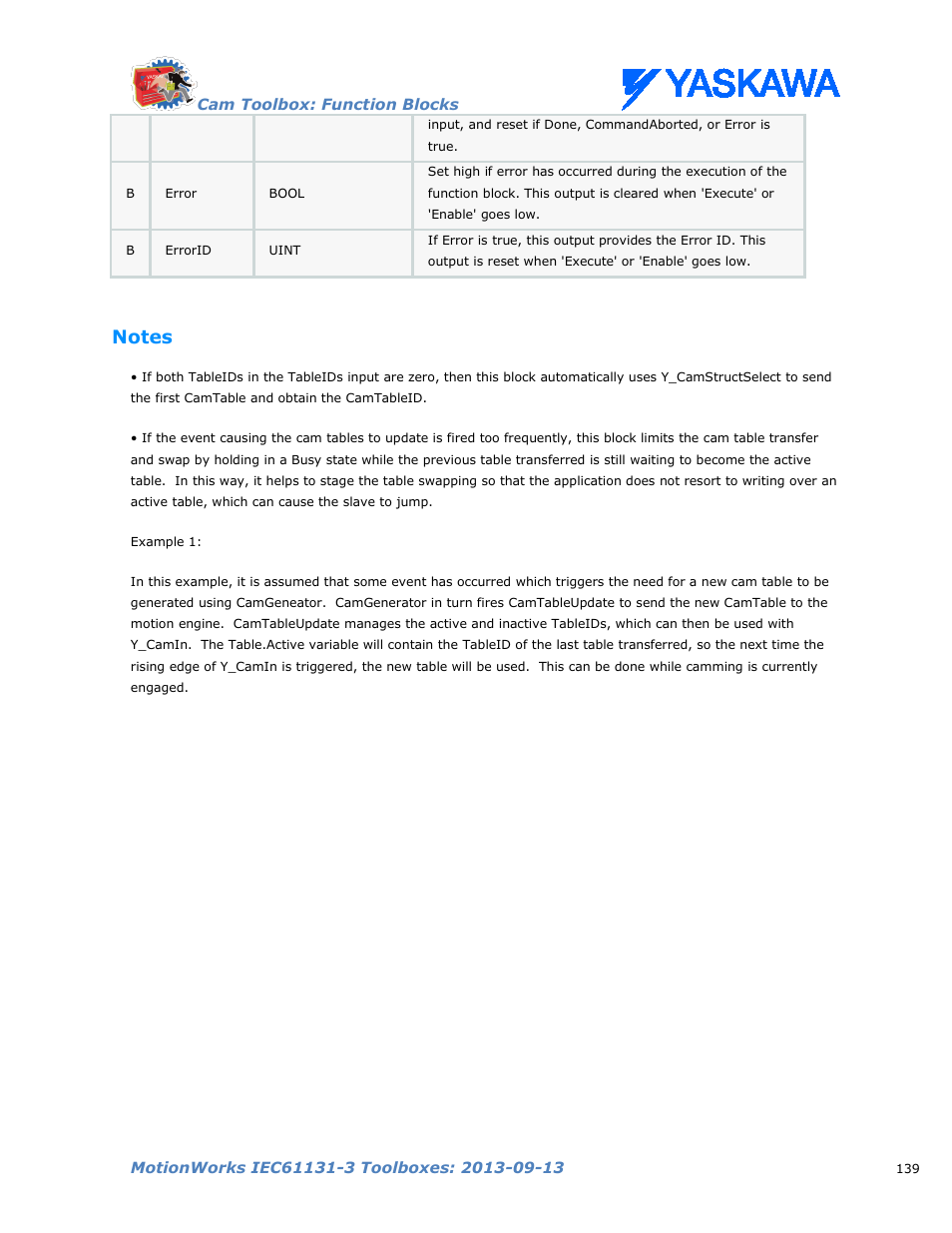 Notes | Yaskawa MotionWorks IEC Toolboxes User Manual | Page 152 / 592