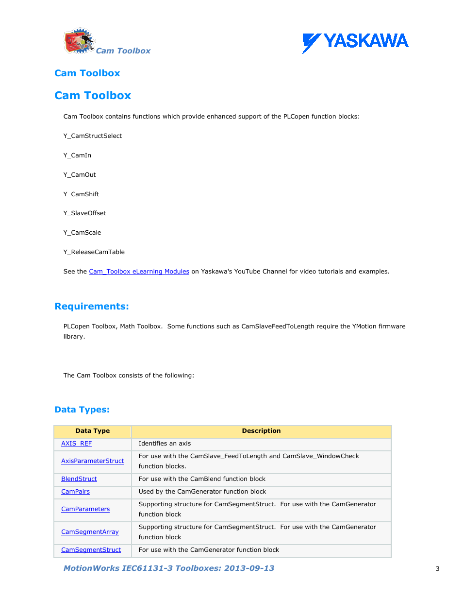 Cam toolbox, Requirements, Data types | Yaskawa MotionWorks IEC Toolboxes User Manual | Page 16 / 592