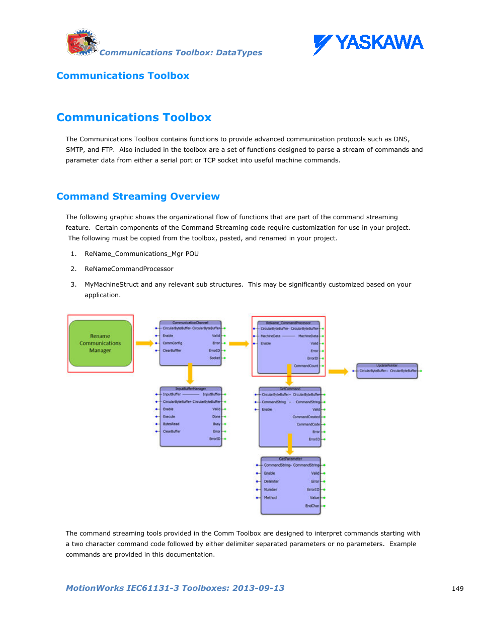 Communications toolbox, Command streaming overview | Yaskawa MotionWorks IEC Toolboxes User Manual | Page 162 / 592