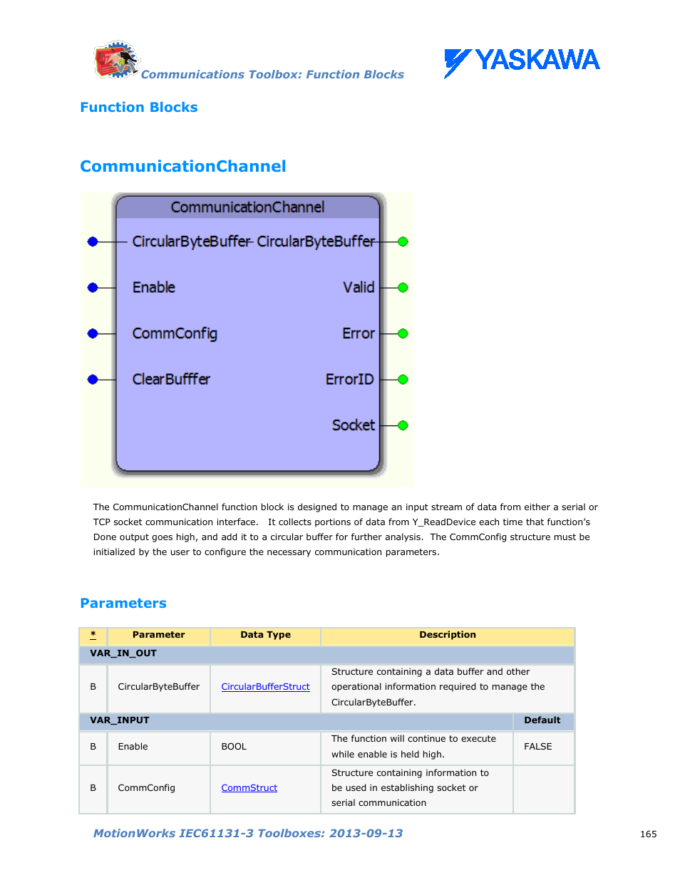 Function blocks, Communicationchannel, Parameters | Yaskawa MotionWorks IEC Toolboxes User Manual | Page 178 / 592