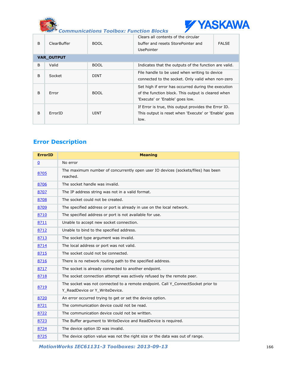 Error description | Yaskawa MotionWorks IEC Toolboxes User Manual | Page 179 / 592