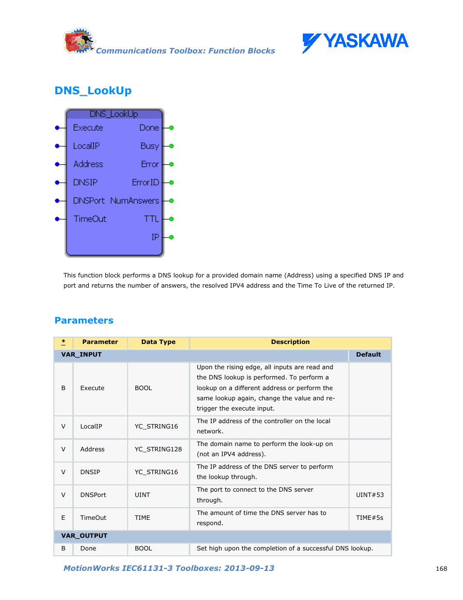 Dns_lookup, Parameters | Yaskawa MotionWorks IEC Toolboxes User Manual | Page 181 / 592