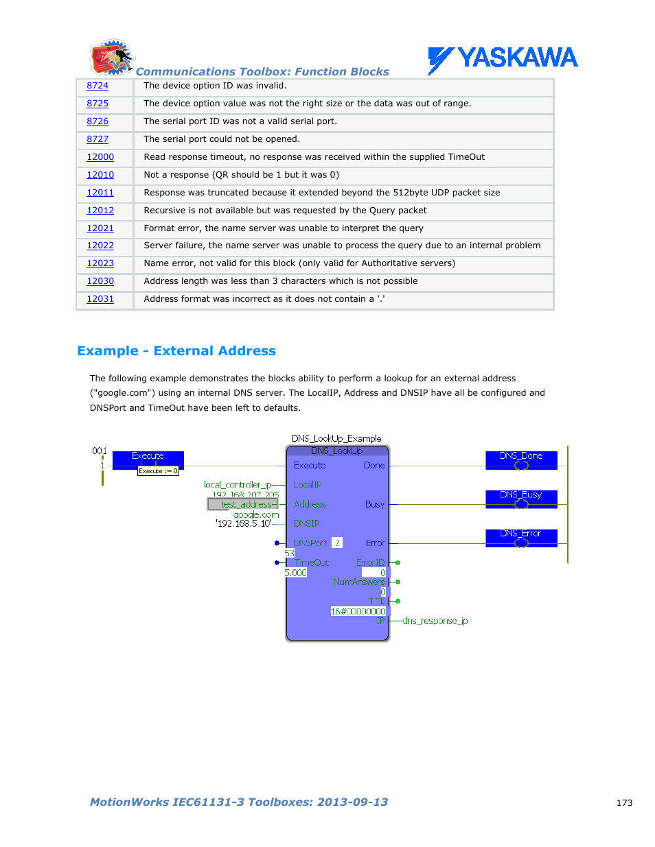 Example - external address | Yaskawa MotionWorks IEC Toolboxes User Manual | Page 186 / 592