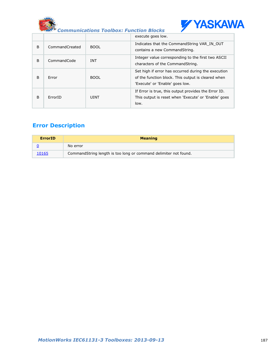 Error description | Yaskawa MotionWorks IEC Toolboxes User Manual | Page 200 / 592