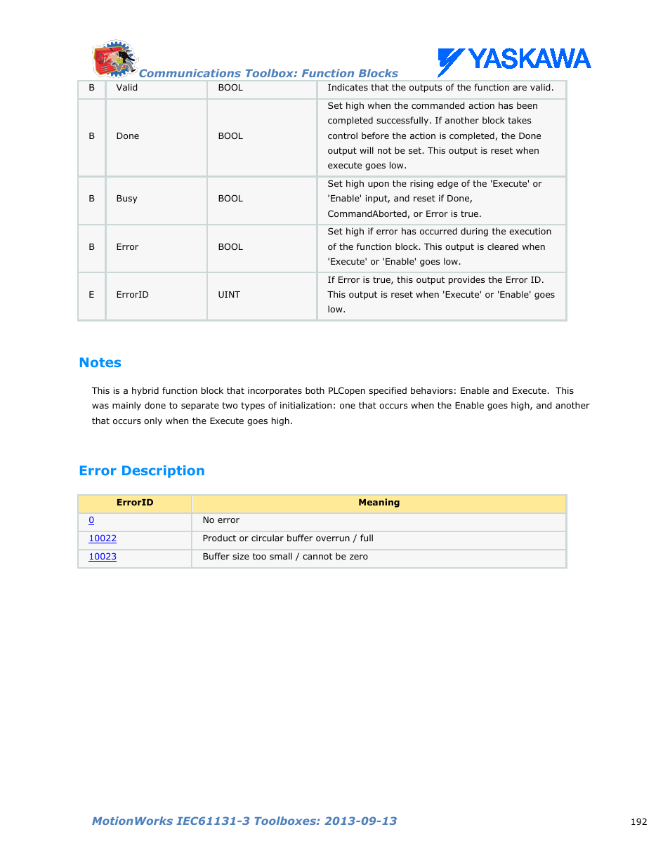 Notes, Error description | Yaskawa MotionWorks IEC Toolboxes User Manual | Page 205 / 592
