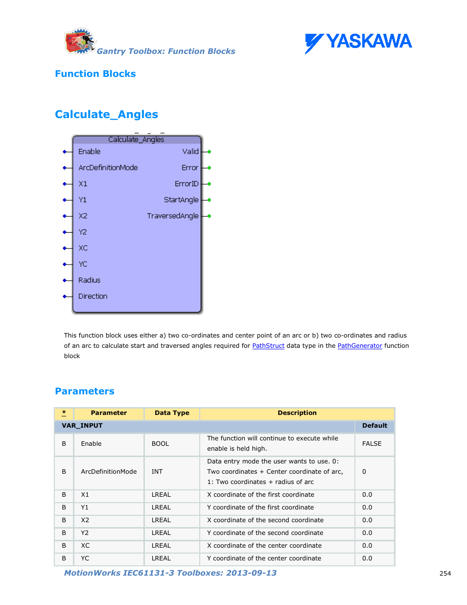 Function blocks, Calculate_angles, Parameters | Yaskawa MotionWorks IEC Toolboxes User Manual | Page 267 / 592
