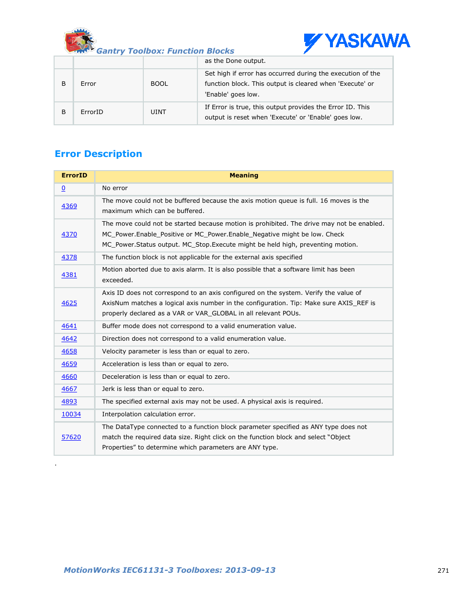 Error description | Yaskawa MotionWorks IEC Toolboxes User Manual | Page 284 / 592
