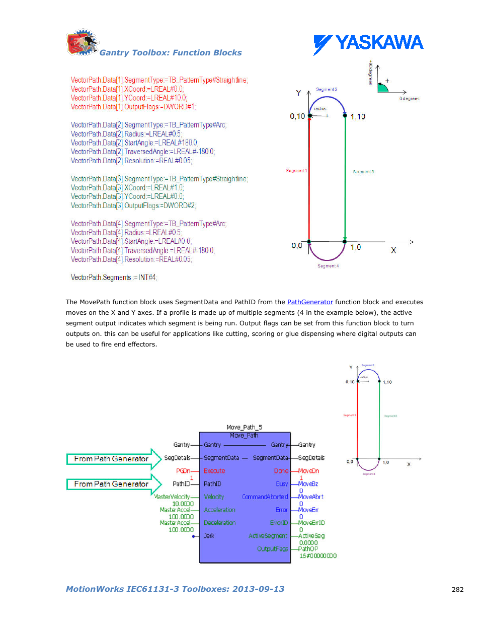 Yaskawa MotionWorks IEC Toolboxes User Manual | Page 295 / 592