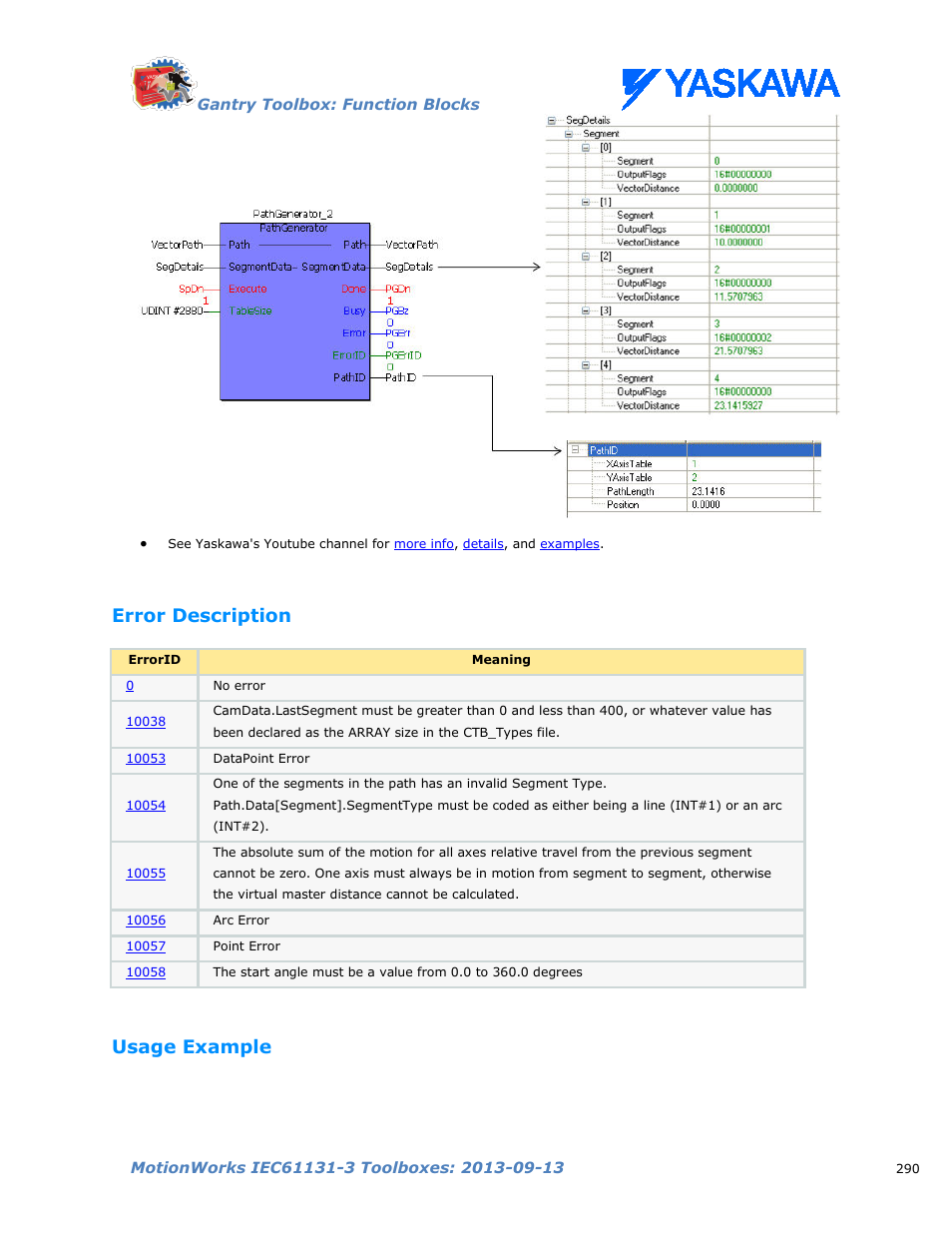 Error description, Usage example | Yaskawa MotionWorks IEC Toolboxes User Manual | Page 303 / 592