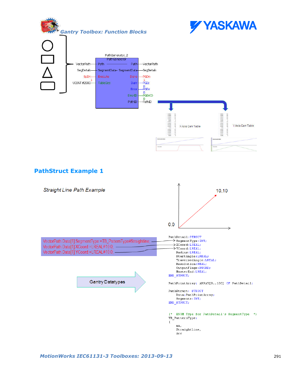 Pathstruct example 1 | Yaskawa MotionWorks IEC Toolboxes User Manual | Page 304 / 592