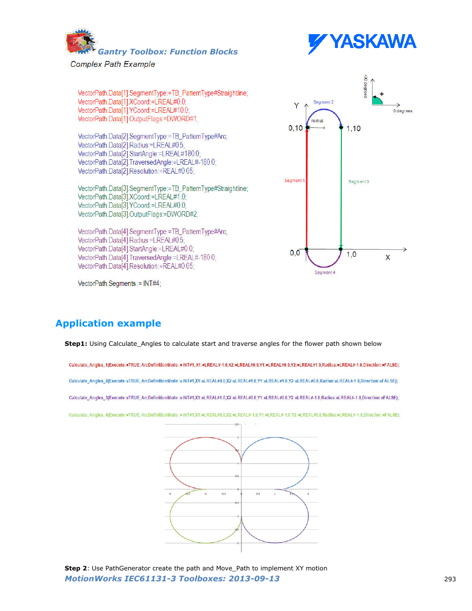 Application example | Yaskawa MotionWorks IEC Toolboxes User Manual | Page 306 / 592