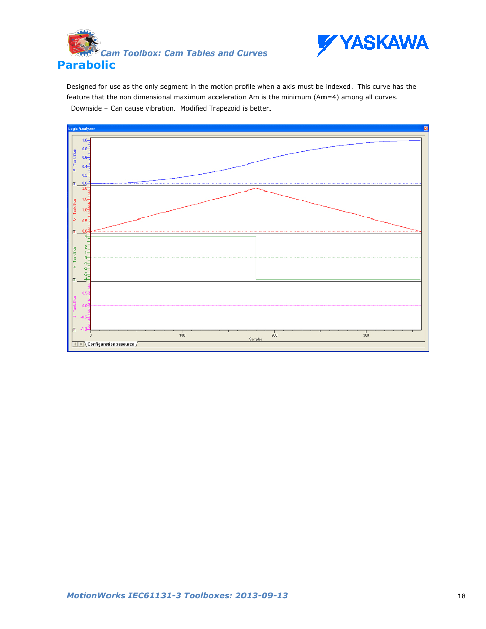 Parabolic | Yaskawa MotionWorks IEC Toolboxes User Manual | Page 31 / 592