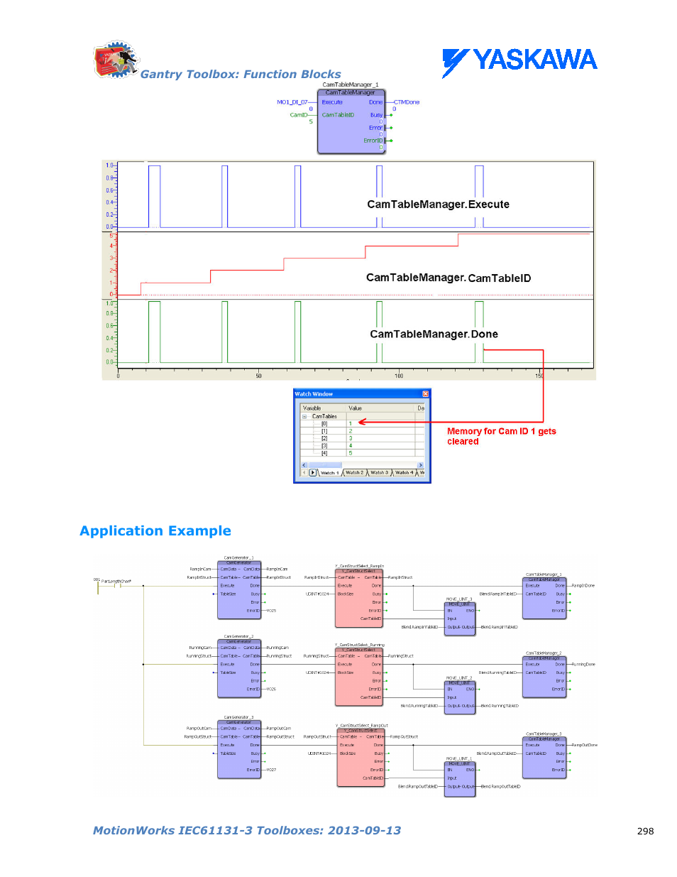 Application example | Yaskawa MotionWorks IEC Toolboxes User Manual | Page 311 / 592