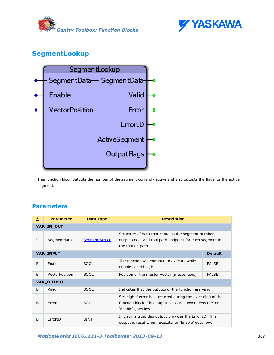 Segmentlookup, Parameters | Yaskawa MotionWorks IEC Toolboxes User Manual | Page 316 / 592