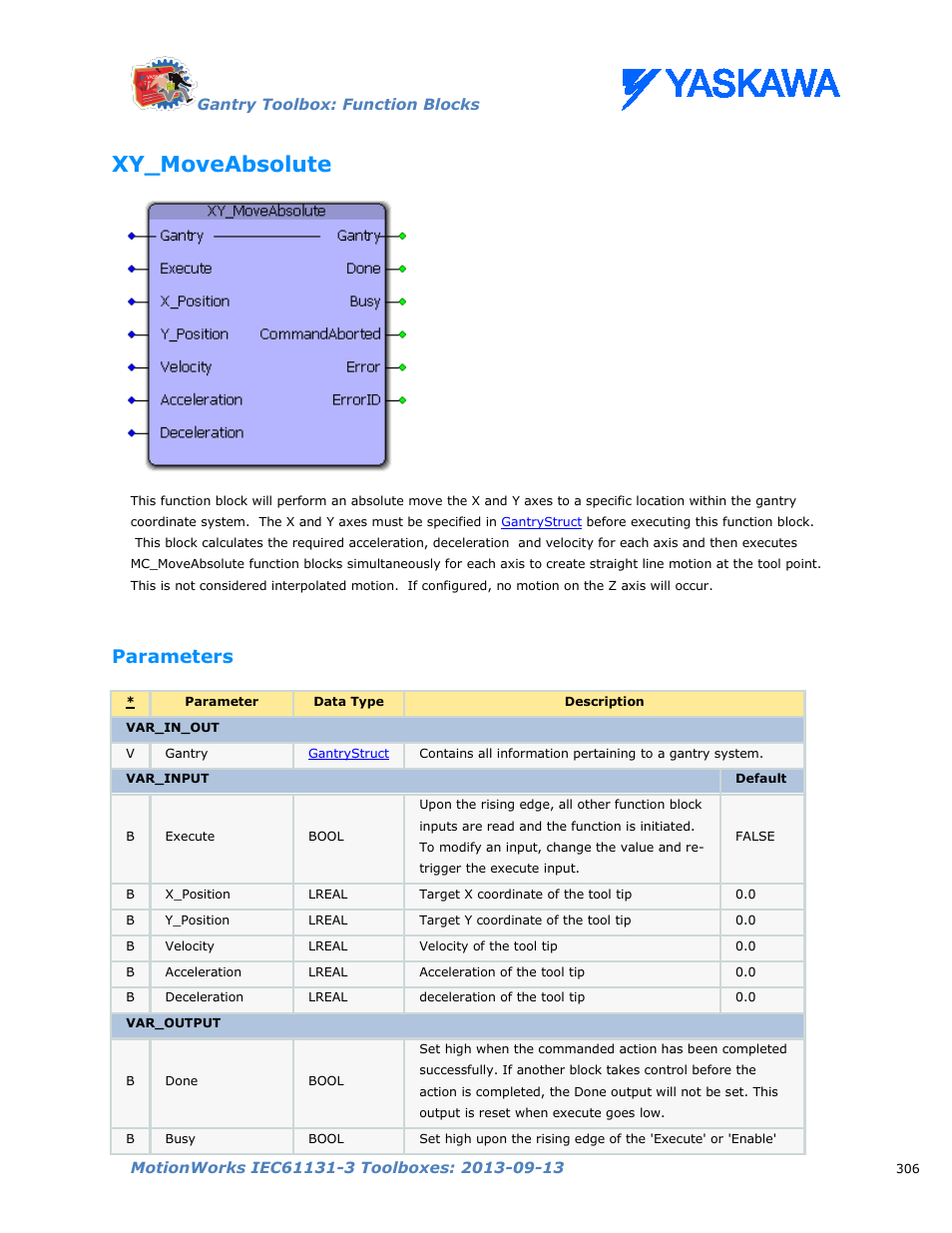 Xy_moveabsolute, Parameters | Yaskawa MotionWorks IEC Toolboxes User Manual | Page 319 / 592